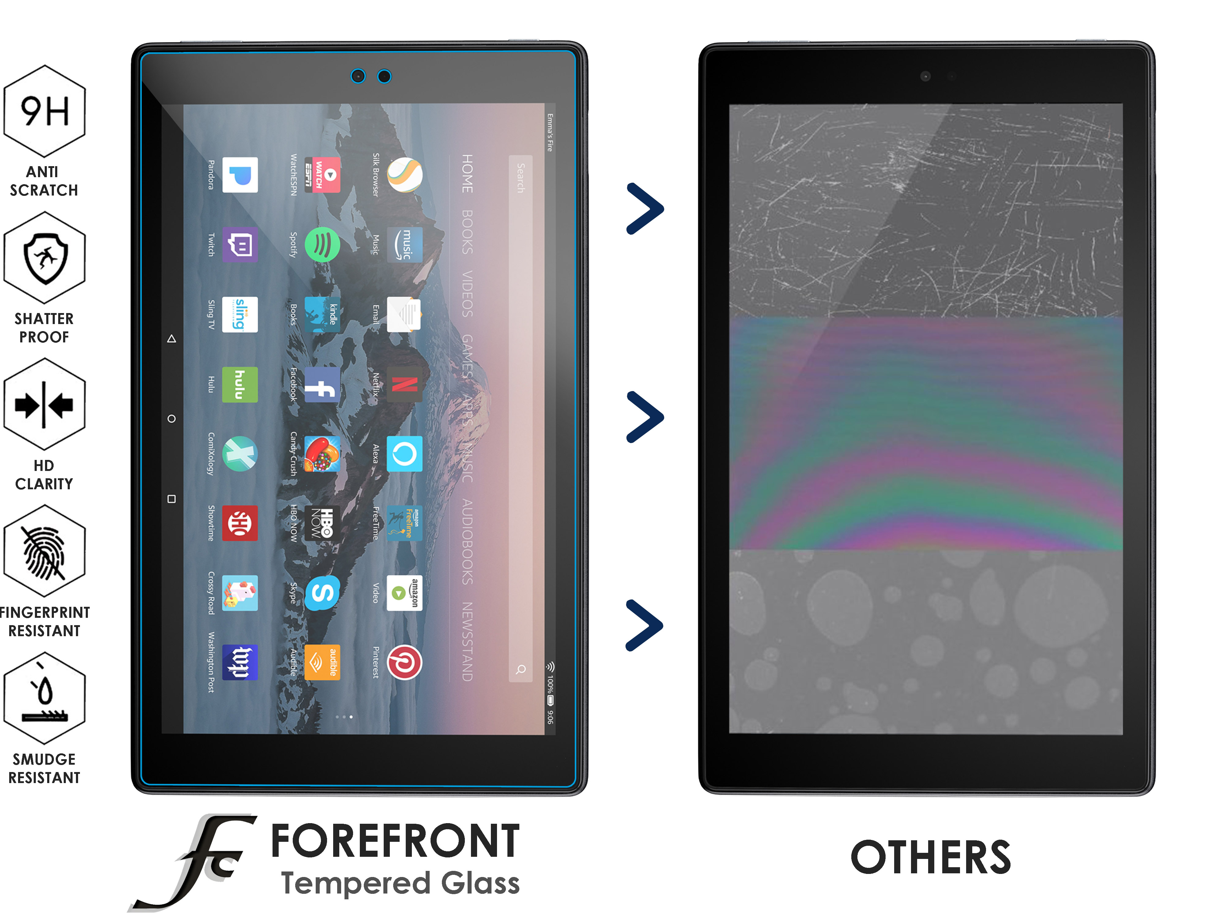 Forefront Cases Amazon Fire HD 10 2019 / 2017 Tempered Glass Screen
